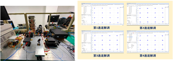 焦点娱乐登录：中国6G通信技术研发取得重要突破：完成100Gbps无线实时传输