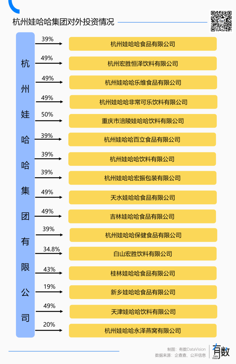 焦点平台：娃哈哈到底是谁的？