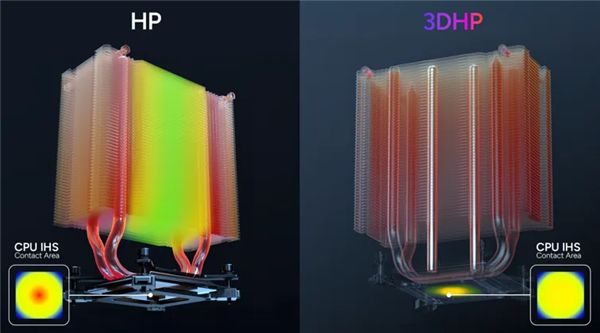 焦点平台登录：酷冷至尊首款3D热管产品：应用于经典Hyper 212！还不加价
