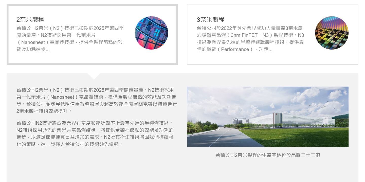 奇趣分分彩:台积电 2 纳米 (N2) 技术已如期于 2025 年第四季开始量产